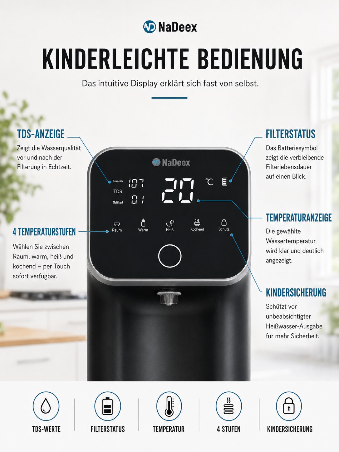 NaDeex Umkehrosmose Wasserfilter mit Festanschluss / Direktanschluss – Frisches, schadstofffreies Wasser auf Knopfdruck