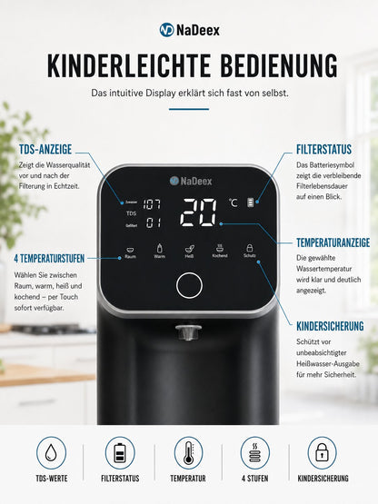NaDeex Umkehrosmose Wasserfilter mit Festanschluss / Direktanschluss – Frisches, schadstofffreies Wasser auf Knopfdruck