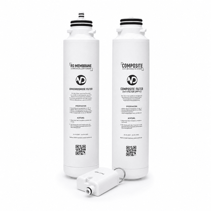 Replacement set: RO Membrane & Composite 2-in-1 + Antibacterial Filter – Filter Set for NaDeex Water Filter