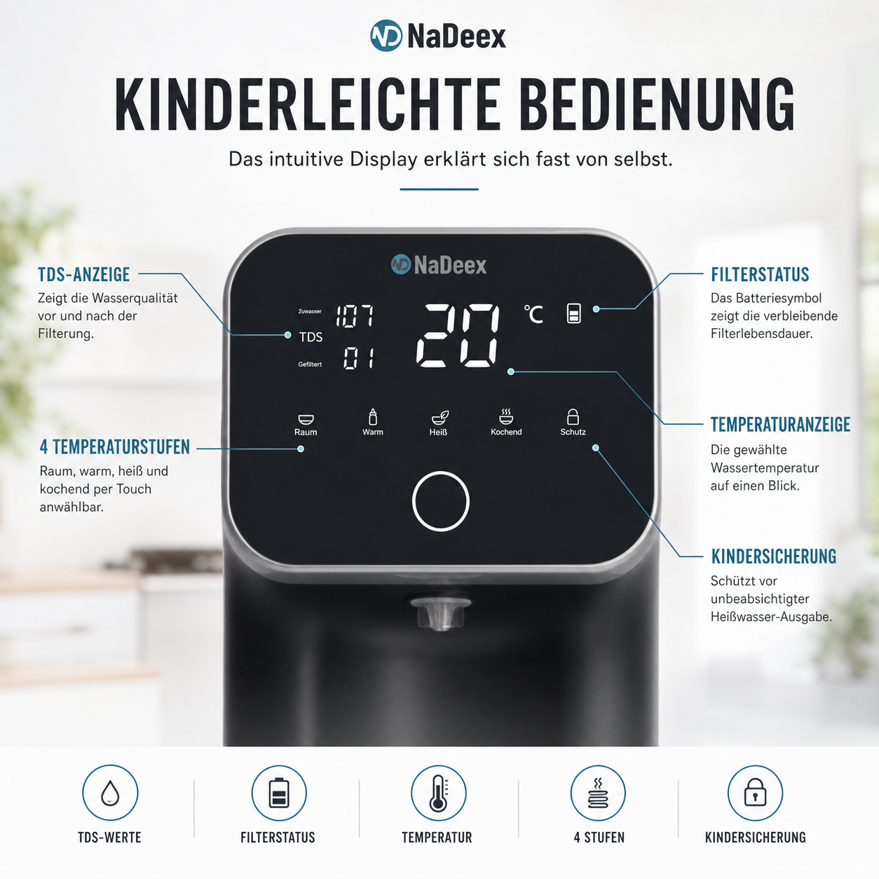 NaDeex Umkehrosmose Wasserfilter mit Festanschluss / Direktanschluss – Frisches, schadstofffreies Wasser auf Knopfdruck
